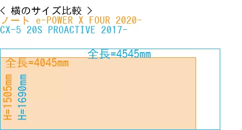 #ノート e-POWER X FOUR 2020- + CX-5 20S PROACTIVE 2017-